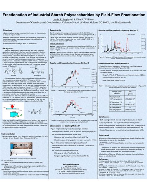 Characterization of starch polysaccharides by flow field